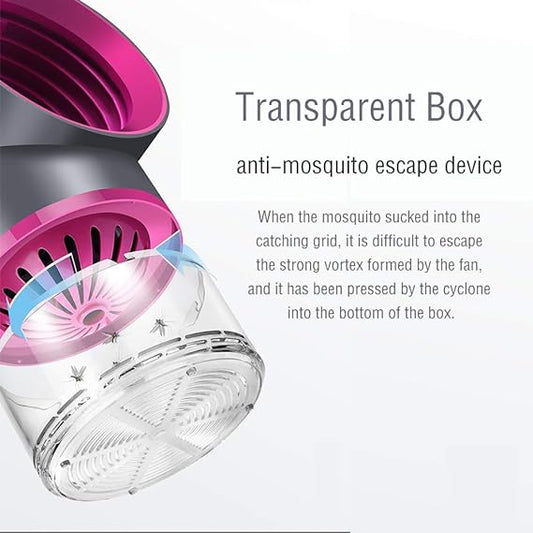 Insect Mosquito Killer USB UV Lamp Bug Catch – No Noise, No Radiation, No Zapper (USB Operated)
