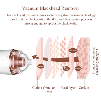 Slim Blackhead Rechargeable Suction Device Kit Pore Cleaner